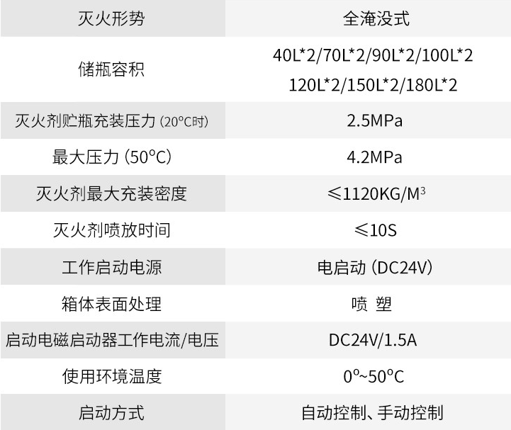 柜式技术参数.png